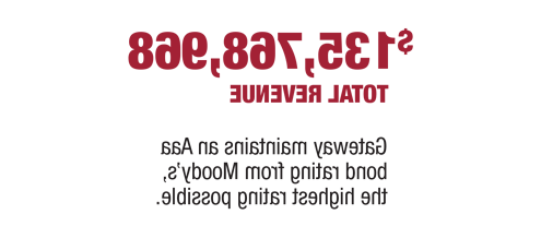 135,768,968 dollars total revenue - Gateway maintains a triple A bond rating from Moody's - the highest rating possible